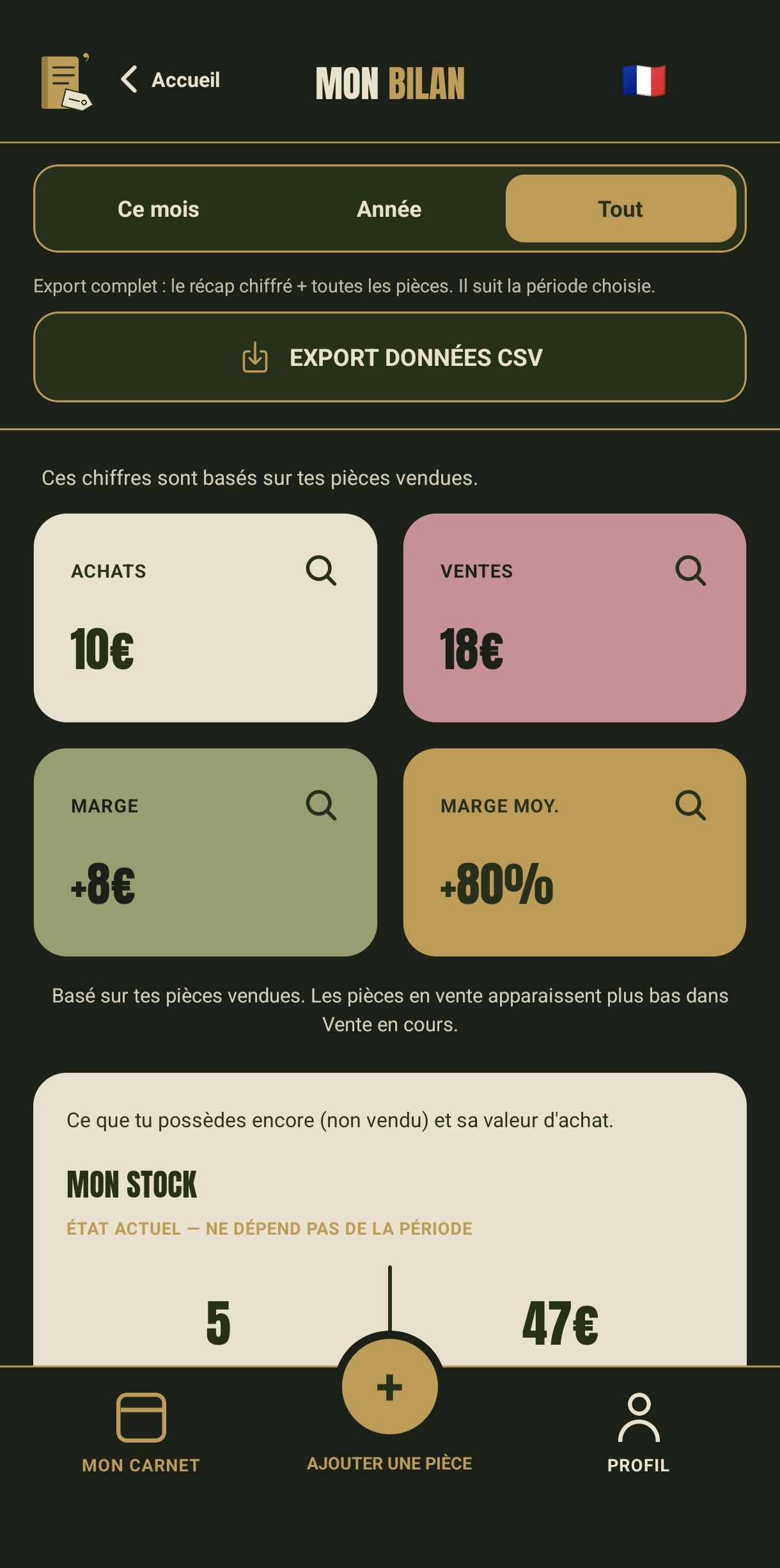 Agenda des brocantes